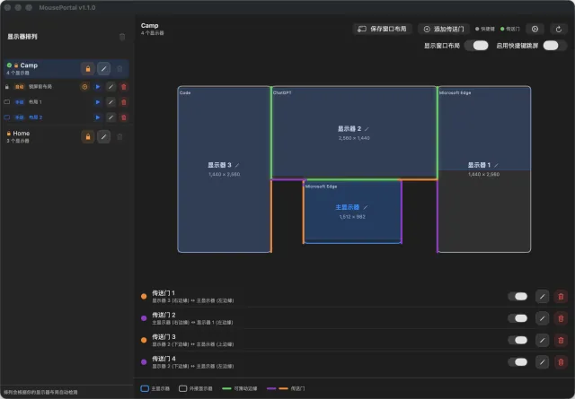 MousePortal 四显示器排列和窗口布局截图
